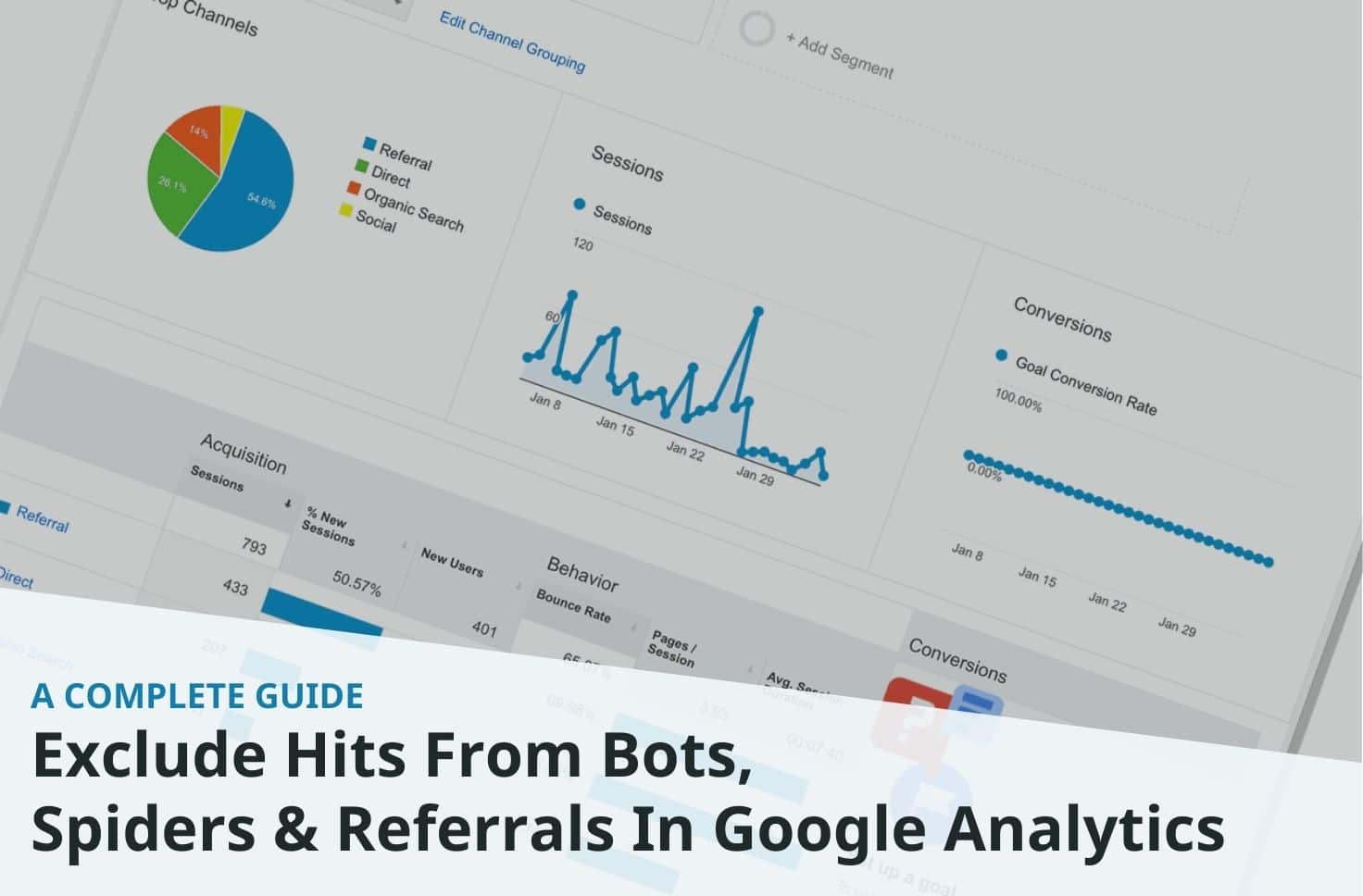 Exclude Hits From Bots, Spiders & Referrals In Google Analytics