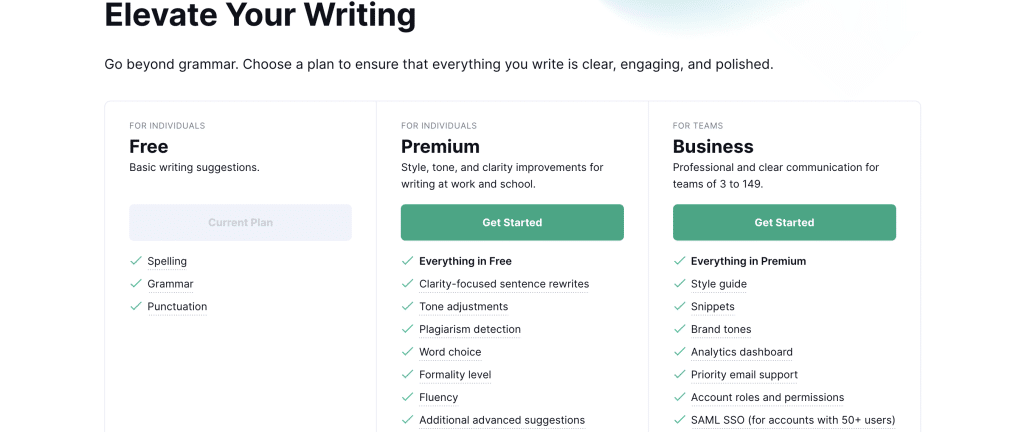 grammarly-productivity-app